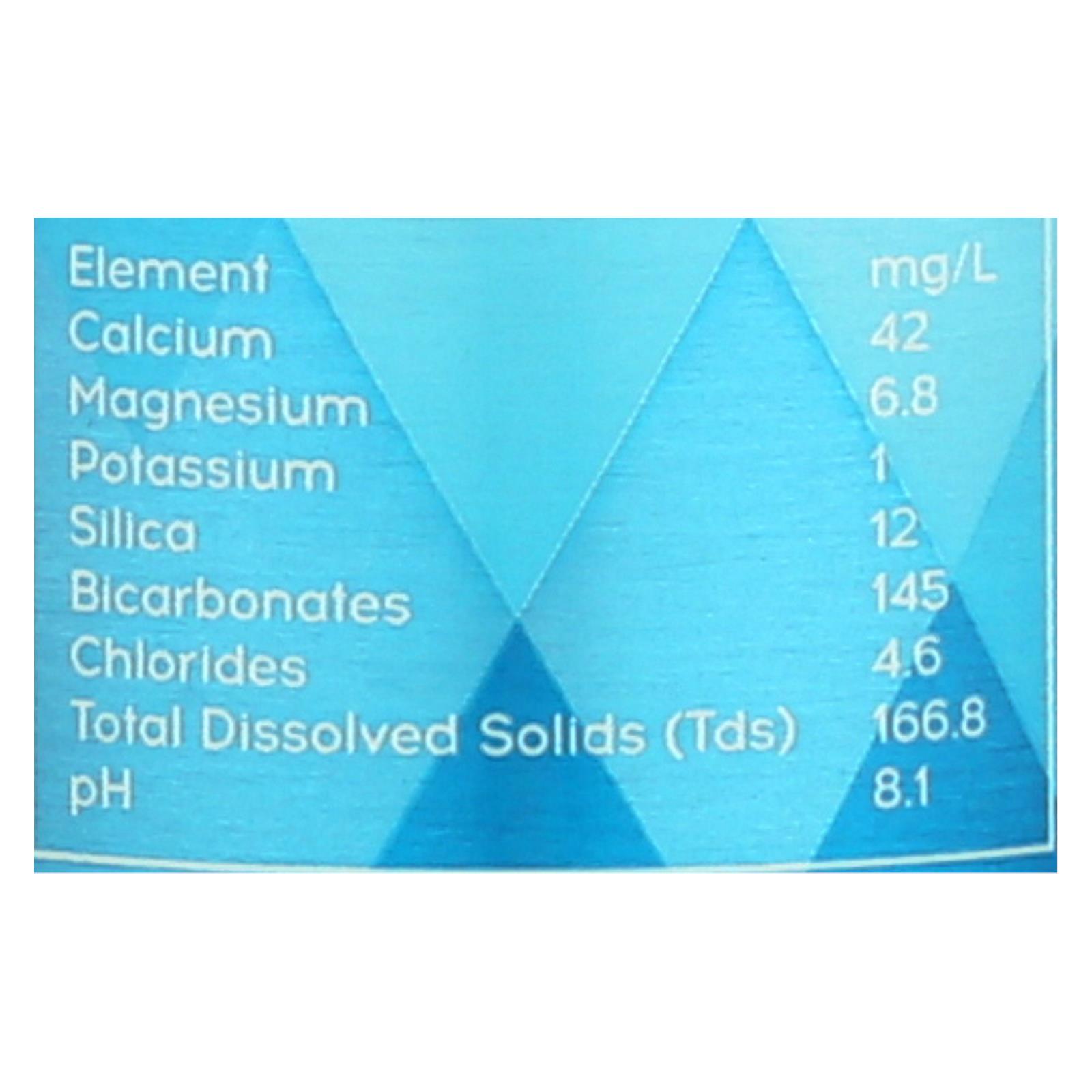 Proud Source Water  - Case Of 12 - 25.3 Fz - Image 2